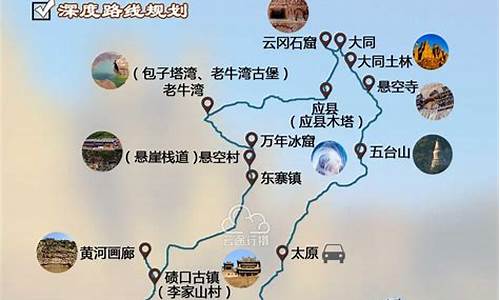 山西自驾游攻略路线大全图片