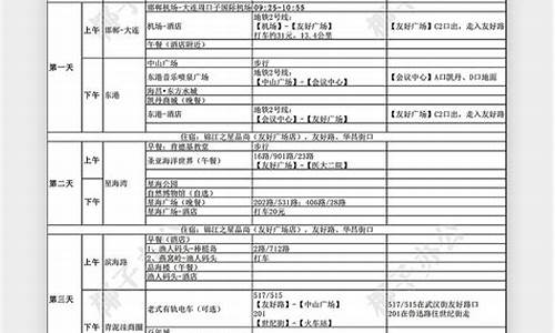 自由行的旅行社收费_旅行社的自由行划算吗