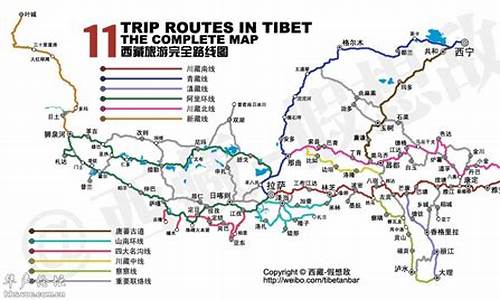 上海至西藏旅游路线