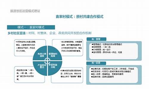 景区运营工作建议_景区运营工作建议和意见